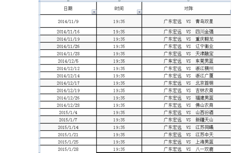 cba联赛广东队排名表图片，cba广东队所有的赛程！