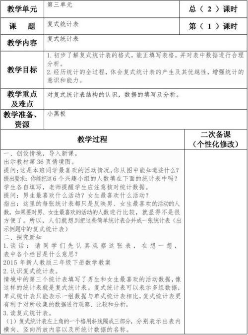 人教版三年级下册数学教案？人教版三年级下册数学教案册表格？