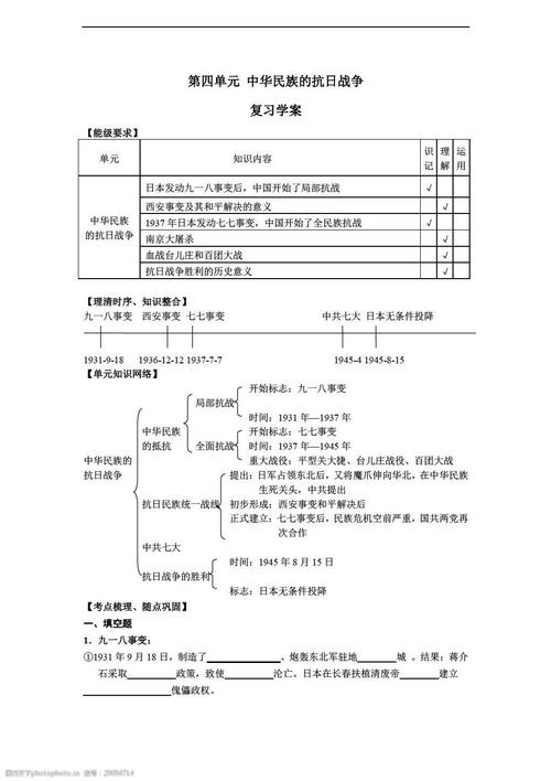 八年级上册历史教案，八年级历史教案人教版全册