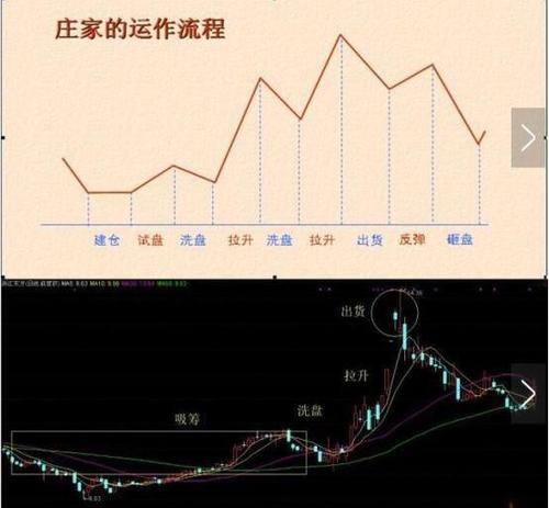 庄家杰，庄家杰克和闲家21一样大吗