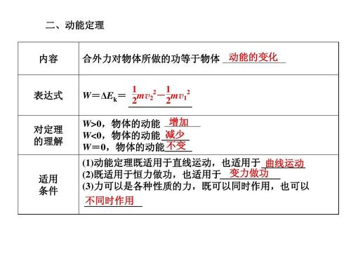 动能定理课件？动能定理备课？