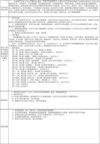 学前班语文教学计划，学前班语文教学进度安排！