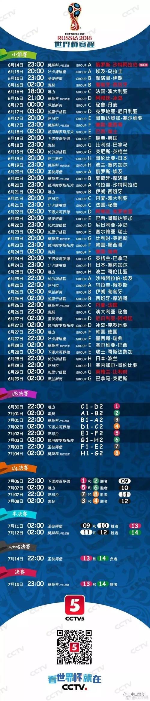 世界杯2021年6月16日，世界杯2021年6月13日