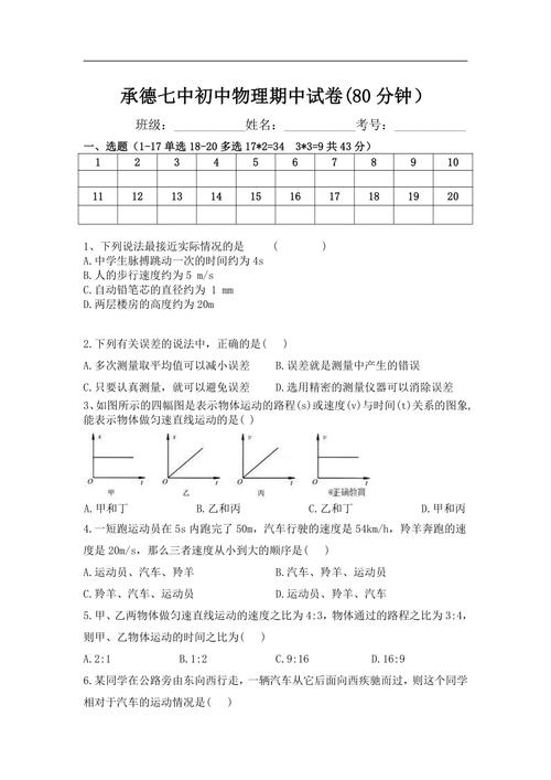 八年级物理试卷？八年级物理试卷分析失分原因和改进措施？