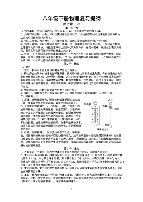 八年级下册物理复习，八年级上册物理复习提纲？