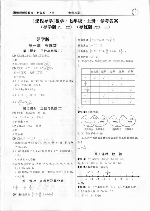 七年级上册数学补充习题答案？人教版七年级上册数学补充答案05网？