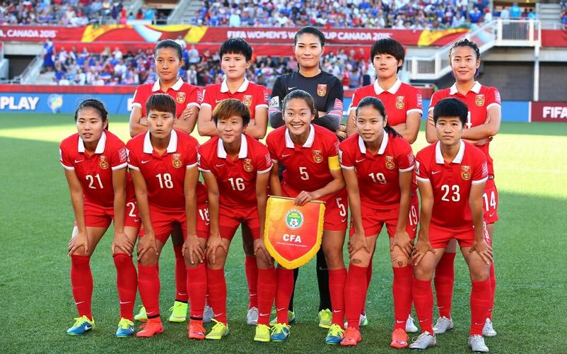 2007女足世界杯中国队阵容表图片，2007年女足世界杯
