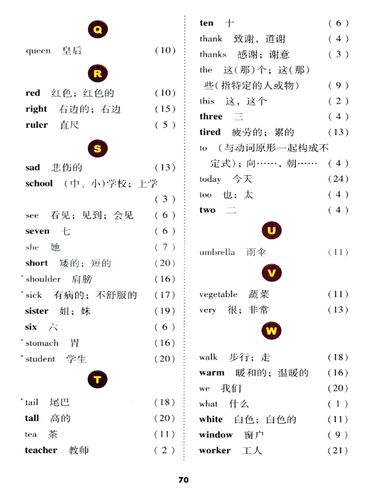 冀教版三年级英语上册，冀教版三年级英语上册课本单词表