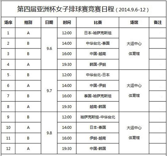 排球决赛时间，排球决赛时间表最新