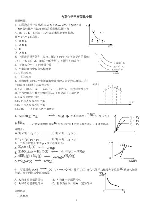 化学平衡图像，化学平衡图像知识点总结？