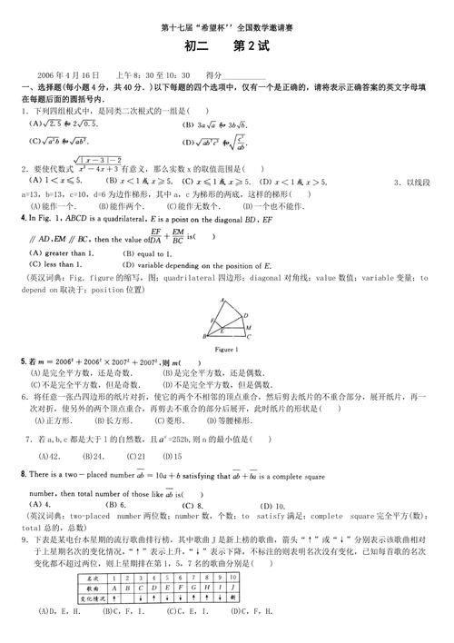 希望杯数学竞赛试题，希望杯数学题目？