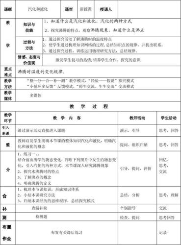 初二物理下册教案，初二物理汽化和液化教案