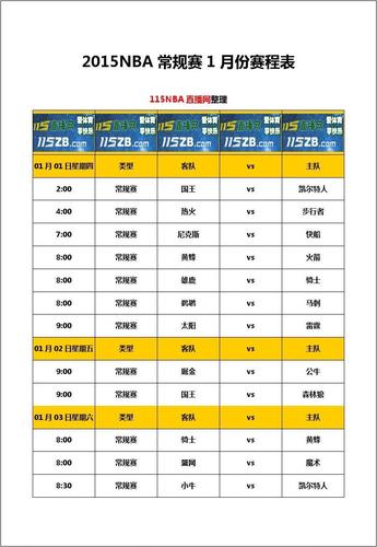 nba比赛赛程，nba比赛赛程时间