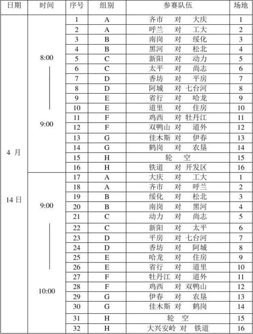 2023年世界羽毛球比赛赛程表日本，2021日本羽毛球公开赛？