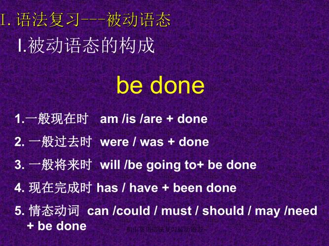 被动语态课件？被动语态课件被动语态有趣的导入英语语法被动语态？