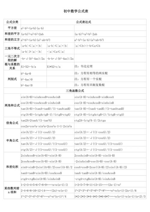 初中数学网站，初中数学网站大全免费！