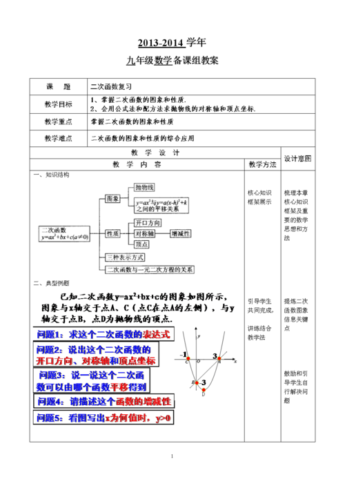 二次函数教案？二次函数教案苏教版？