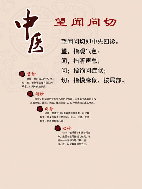 望闻问切是什么意思？中医看病望闻问切是什么意思？