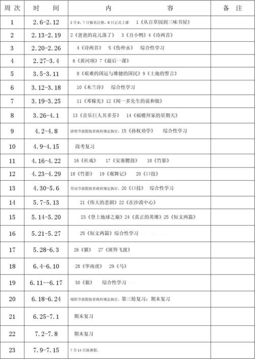 七年级下册语文教学计划，七年级下册语文教学计划表！