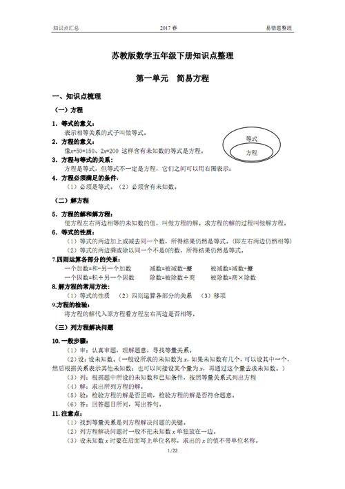 关于苏教版五年级下册数学的信息