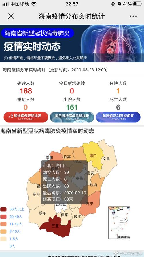 海南:全省预计感染率已达50%？海南确诊人数？