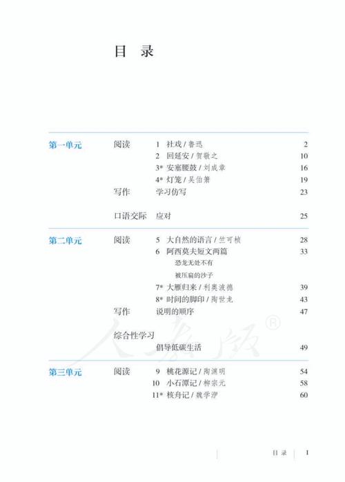 人教版八年级下册语文，人教版八年级下册语文教材！