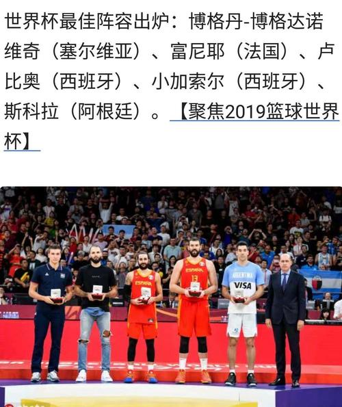 2019男篮世界杯最佳阵容数据分析，2019男篮世界杯十佳球！