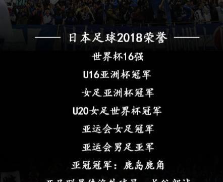 足球世界杯日本战绩如何，日本足球在世界杯历史成绩？