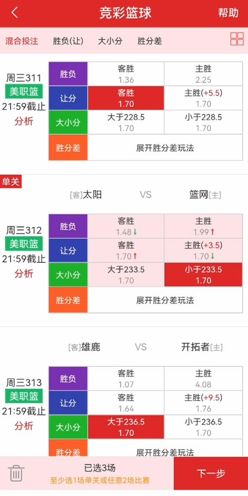 nba赛事预测分析软件，nba比赛精准预测分析！