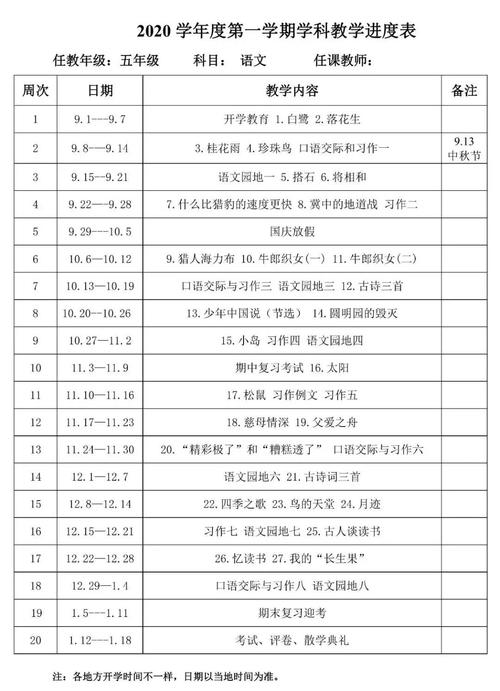 五年级语文上册教学计划的简单介绍