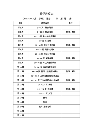 二年级数学教学计划？二年级数学教学计划下册北师大版？