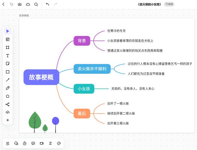 卖火柴的小女孩阅读答案，卖火柴的小女孩阅读答案四年级