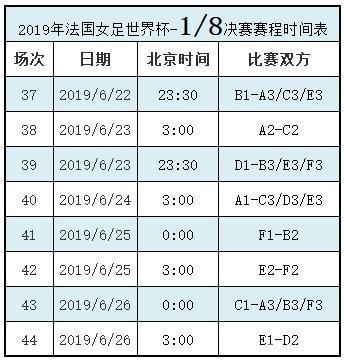 2011女足世界杯赛程？2011女足世界杯赛程比分表？