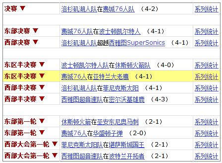 nba季后赛复活赛规则最新，nba季后赛复赛怎么打的