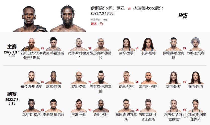 ufc2020年比赛时间表，ufc2021年比赛所有视频？