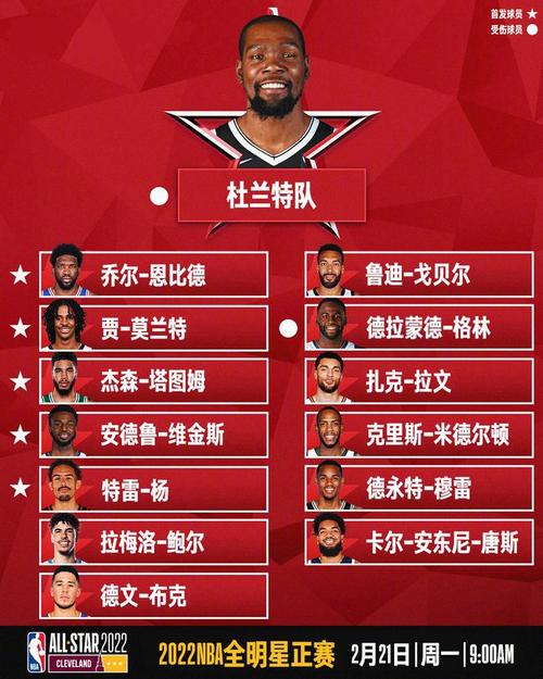 nba全明星周末什么时候开始打球，nba全明星周末赛程安排