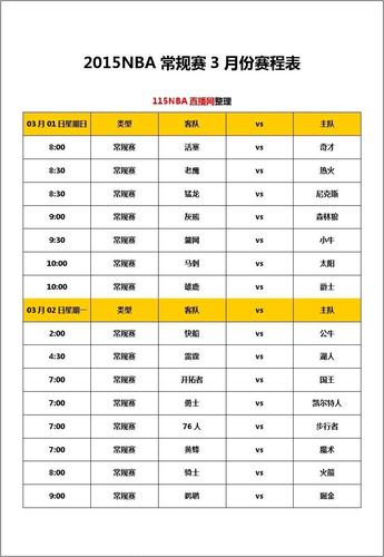 nba比赛赛程，nba比赛赛程规则表