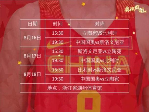 中国国奥男篮，中国国奥男篮赛程表！